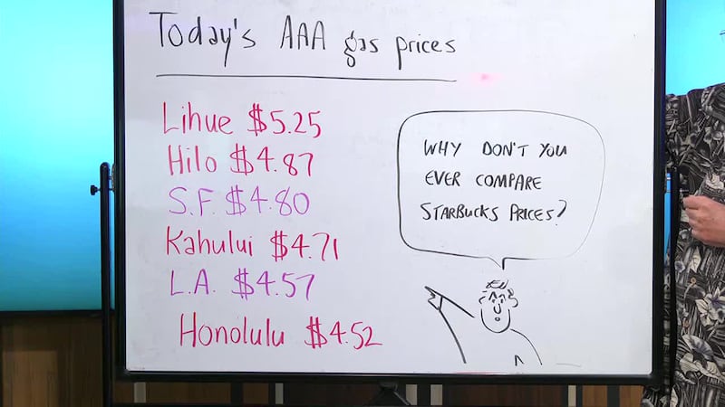 Howard Dicus takes a look at gas price trends across the country and in Hawaii.