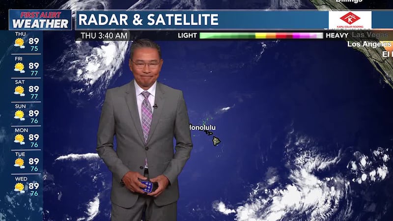 First Alert Forecast: Lighter winds today, stronger winds return tomorrow