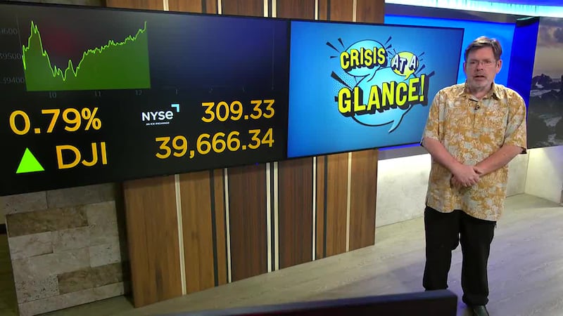 Howard takes a look at what today's producer price index means for Wall Street.